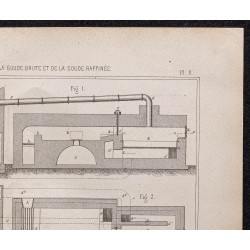 Gravure de 1878 - Fabrication du sulfate de soude - 3