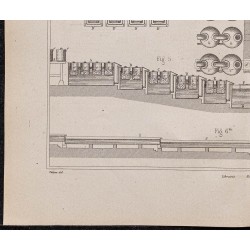 Gravure de 1878 - Fabrication du sulfate de soude - 4