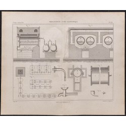 Gravure de 1878 - Fabrication de l'acide chlorhydrique - 1