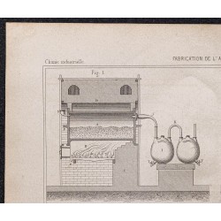 Gravure de 1878 - Fabrication de l'acide chlorhydrique - 2