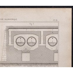 Gravure de 1878 - Fabrication de l'acide chlorhydrique - 3