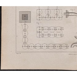 Gravure de 1878 - Fabrication de l'acide chlorhydrique - 4