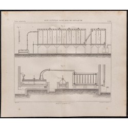 Gravure de 1878 - Fabrication de l'acide sulfurique - 1