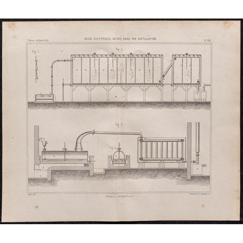 Gravure de 1878 - Fabrication de l'acide sulfurique - 1