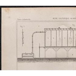 Gravure de 1878 - Fabrication de l'acide sulfurique - 2