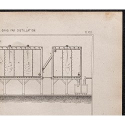Gravure de 1878 - Fabrication de l'acide sulfurique - 3