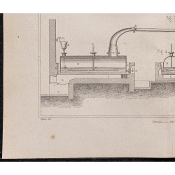 Gravure de 1878 - Fabrication de l'acide sulfurique - 4