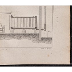 Gravure de 1878 - Fabrication de l'acide sulfurique - 5