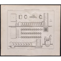 Gravure de 1878 - Condensation des vapeurs hypo-azotiques - 1