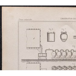 Gravure de 1878 - Condensation des vapeurs hypo-azotiques - 2