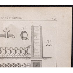 Gravure de 1878 - Condensation des vapeurs hypo-azotiques - 3