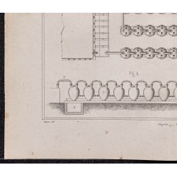 Gravure de 1878 - Condensation des vapeurs hypo-azotiques - 4