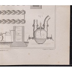 Gravure de 1878 - Condensation des vapeurs hypo-azotiques - 5