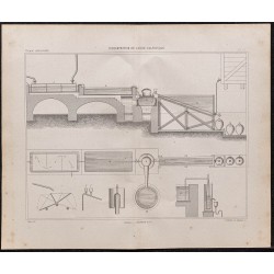 Gravure de 1878 - Concentration de l'acide sulfurique - 1