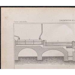 Gravure de 1878 - Concentration de l'acide sulfurique - 2