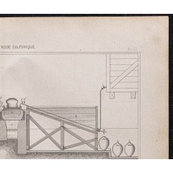 Gravure de 1878 - Concentration de l'acide sulfurique - 3