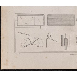 Gravure de 1878 - Concentration de l'acide sulfurique - 4