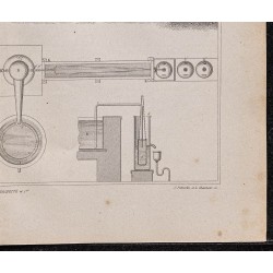 Gravure de 1878 - Concentration de l'acide sulfurique - 5