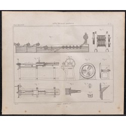 Gravure de 1878 - Gutta percha et caoutchouc - 1