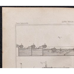 Gravure de 1878 - Gutta percha et caoutchouc - 2