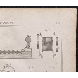 Gravure de 1878 - Gutta percha et caoutchouc - 3