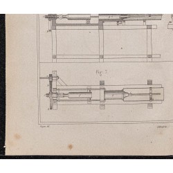 Gravure de 1878 - Gutta percha et caoutchouc - 4