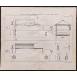 Gravure de 1878 - Fabrication des étoffes imperméables - 1