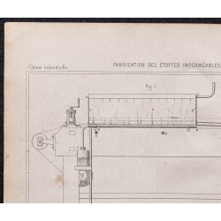 Gravure de 1878 - Fabrication des étoffes imperméables - 2