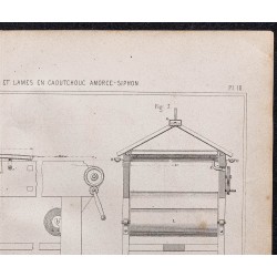 Gravure de 1878 - Fabrication des étoffes imperméables - 3