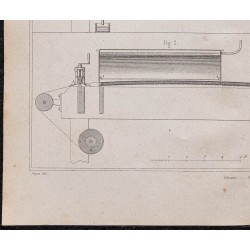 Gravure de 1878 - Fabrication des étoffes imperméables - 4