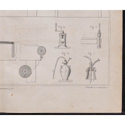 Gravure de 1878 - Fabrication des étoffes imperméables - 5