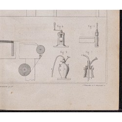 Gravure de 1878 - Fabrication des étoffes imperméables - 5