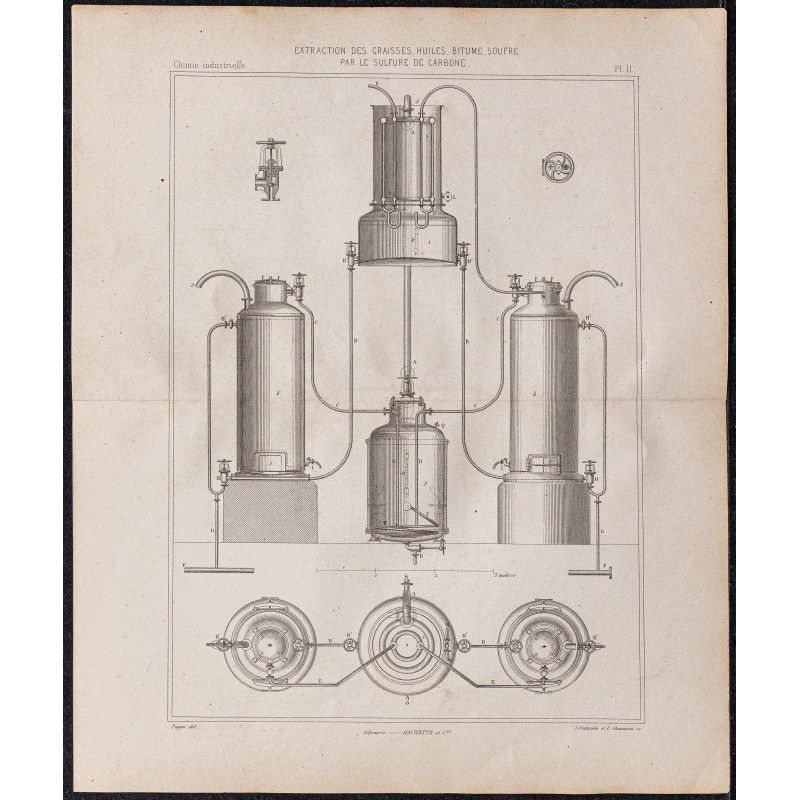 Gravure de 1878 - Extraction des graisses - 1