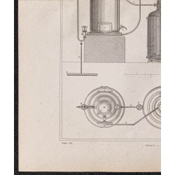 Gravure de 1878 - Extraction des graisses - 4