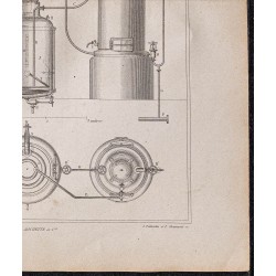 Gravure de 1878 - Extraction des graisses - 5