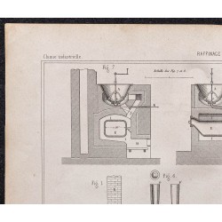 Gravure de 1878 - Raffinage du soufre - 2