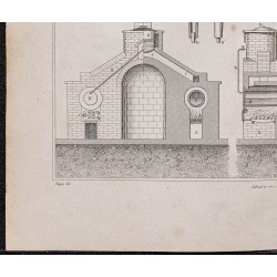 Gravure de 1878 - Raffinage du soufre - 4