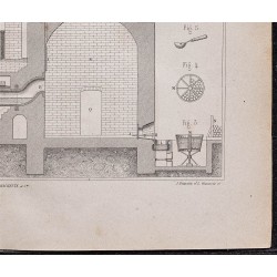 Gravure de 1878 - Raffinage du soufre - 5