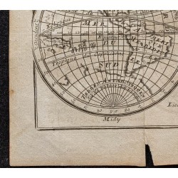 Gravure de 1749 - Carte générale du globe terrestre - 4