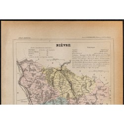 Gravure de 1896ca - Nièvre (Département) - 2