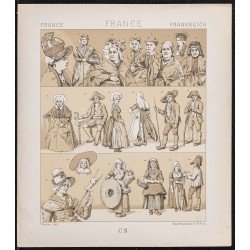 1890 - Costumes de...