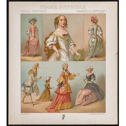 1890 - Costumes et...