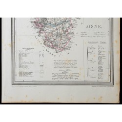 1854 - Département de l'Aisne 