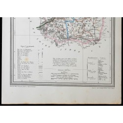 1854 - Département Loir-et-Cher 