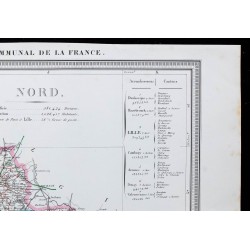 1854 - Département du Nord 
