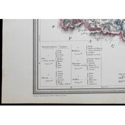 1854 - Département Pyrénées-Atlantiques 