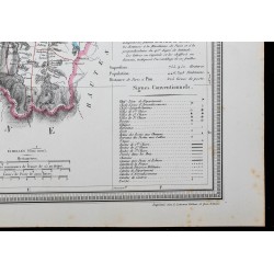 1854 - Département Pyrénées-Atlantiques 