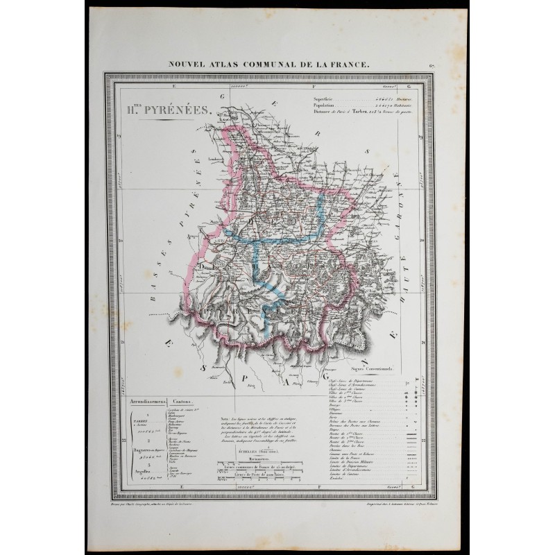 1854 - Département des Hautes Pyrénées 