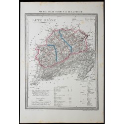 1854 - Département de la Haute-Saône 