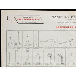 1890 - Appareils et ustensiles de chimie 